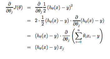 gradient_descent_for_linear_regression_1